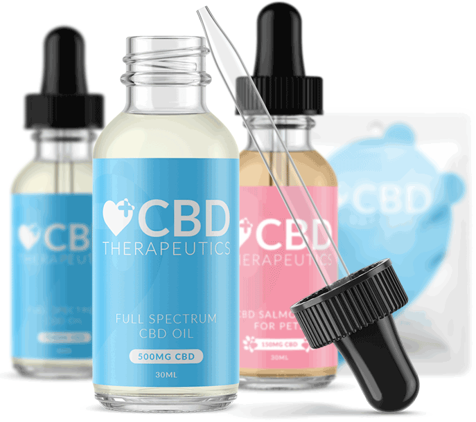 CBD Kit 4 Pack Offer Image