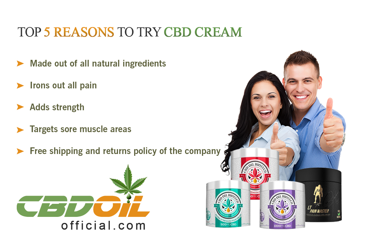 Best CBD Cream Benefits
