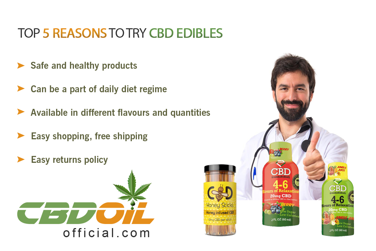 CBD Edibles Reasons